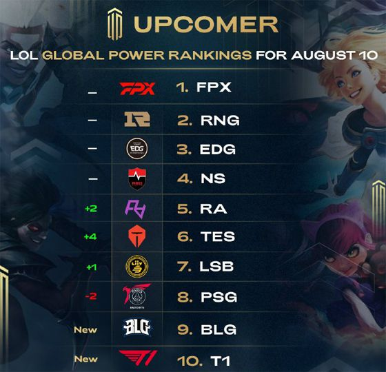 林诗栋的发 林诗栋的发