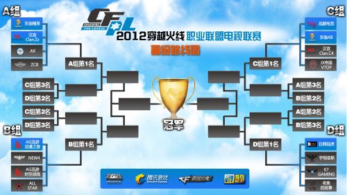 杯青少年网 杯青少年网