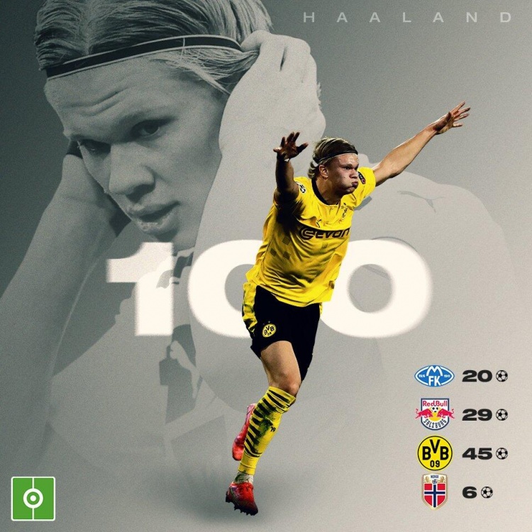 射门角度 射门角度