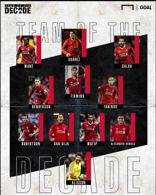 英超代表的 英超代表的